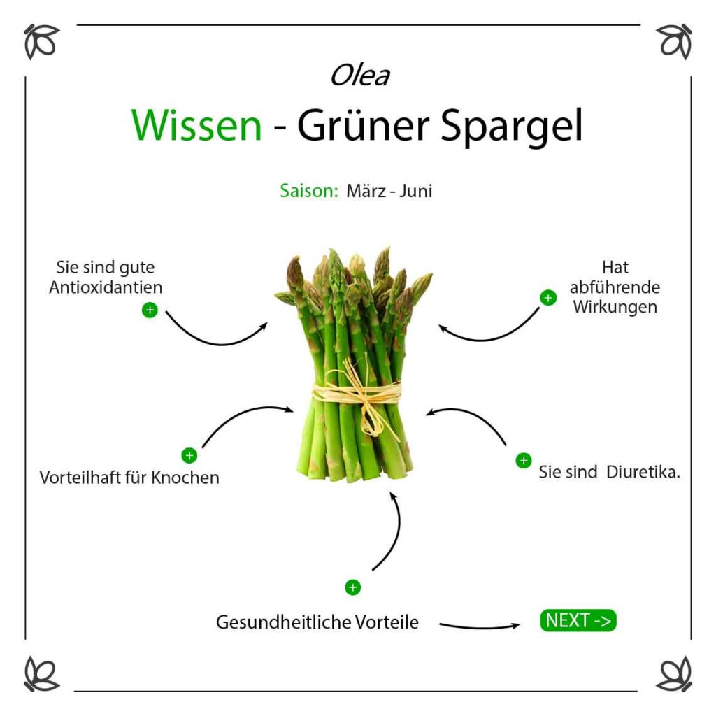 Grüner-Spargel