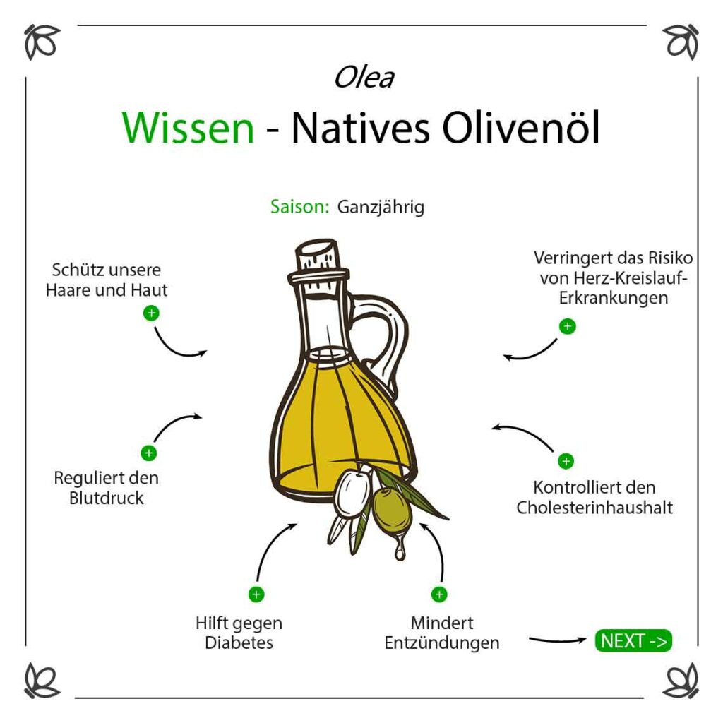 Wissen-Natives-Olivenöl